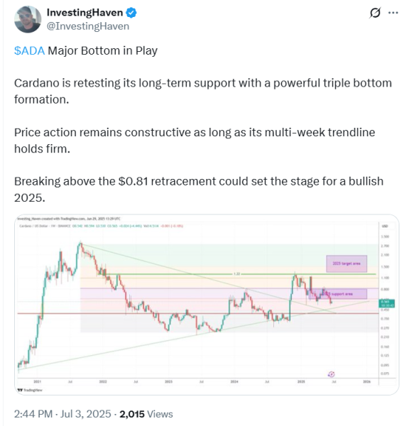 Bitcoin price prediction 2025-2031: Will BTC hit $150k soon?2