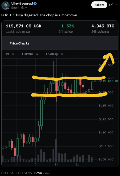 New whales trigger Bitcoin’s third profit-taking wave of current cycle1