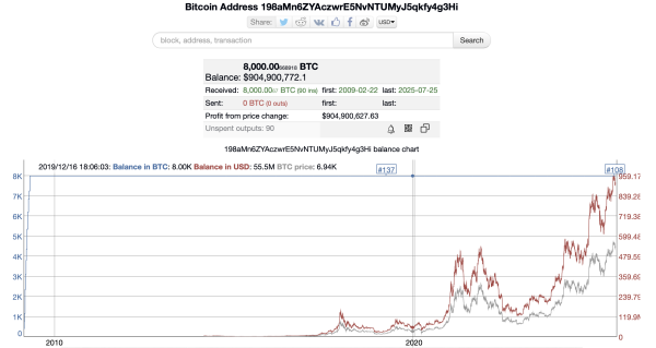 James Howells pivots from landfill dig to tokenization in lost Bitcoin saga