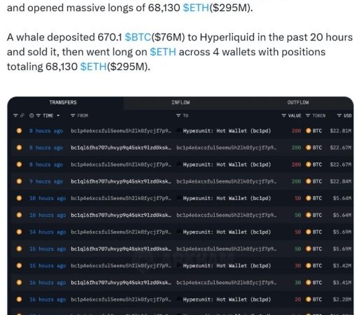 Bitcoin whale who held for 7 years sells $76M to go long on Ether