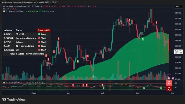 'Red September' Is Coming—Here's What to Expect From the Bitcoin Market2