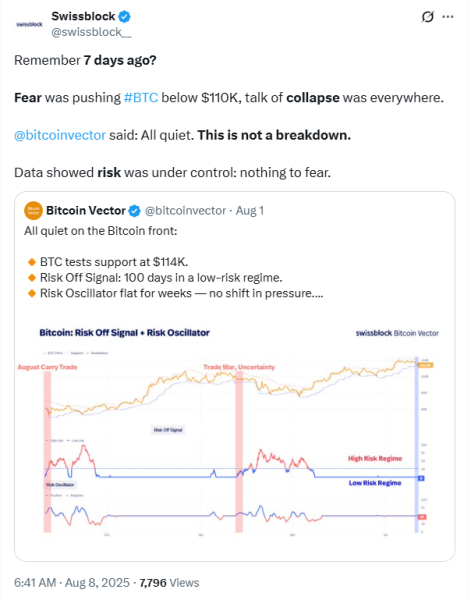 Bitcoin Risks Deeper Drop Toward $100,000 Amid Whale Rotation Into Ethereum0