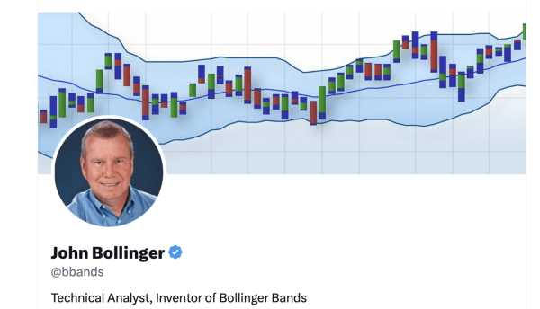 Bitcoin’s Bollinger Bands Hit Record Squeeze: What It Signals and How to Use It