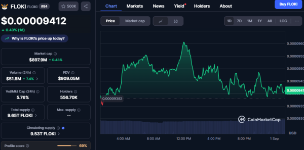 The Avant-Garde and Bitcoin: Decentralized Money Didn’t Come From Nowhere2