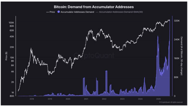 The Avant-Garde and Bitcoin: Decentralized Money Didn’t Come From Nowhere4