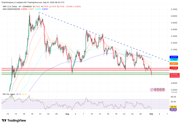 The Avant-Garde and Bitcoin: Decentralized Money Didn’t Come From Nowhere5