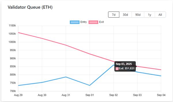 Bitcoin Price Prediction for 30 Days: New ATH or Further Correction?