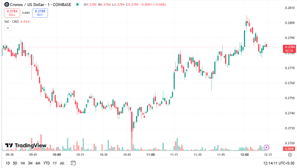 The Avant-Garde and Bitcoin: Decentralized Money Didn’t Come From Nowhere6