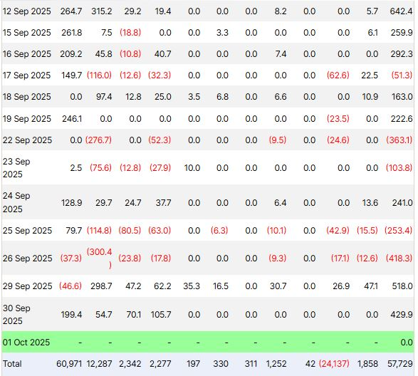 Why the Bitcoin Price May Be Decoupling From Its Four-Year Cycle1