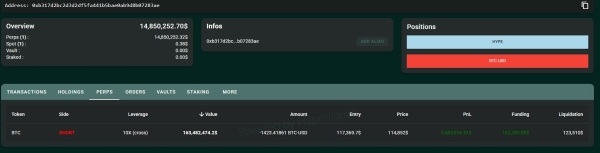 Trader who made $192M shorting the crypto crash is doing it again