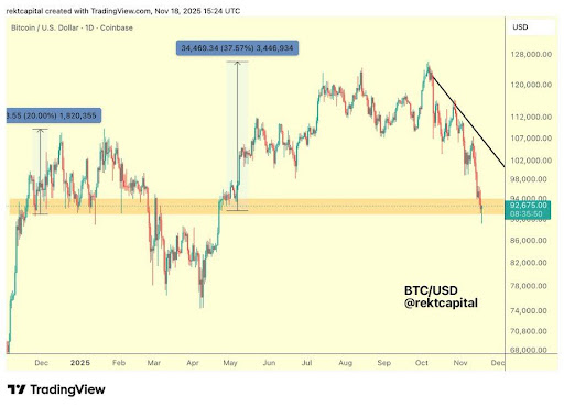 Bitcoin Adoption Will Accelerate When Economics Make It Unavoidable — Here’s How