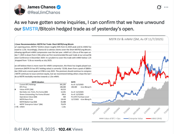 Renowned Short-Seller James Chanos Closes Short Against Strategy as Bitcoin Premium Narrows