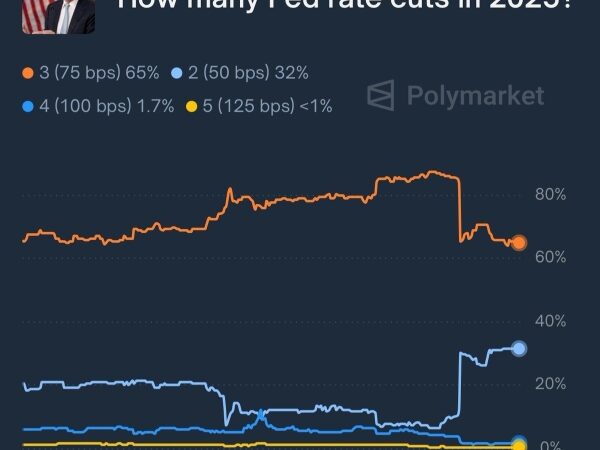 Bitcoin Eyes Liquidity Race As Fed Injects $29 Billion While China Floods Markets