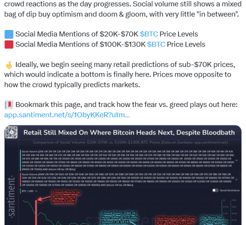 Traders eye Bitcoin’s bull-bear ‘tug-of-war’ to plan their next move