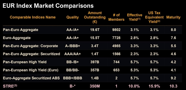 How Strategy new financial channels will reignite Bitcoin buying spree