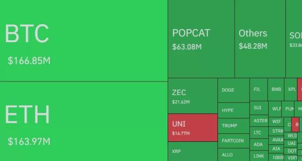 Bitcoin Plunges Sharply Again – Here’s Why and the Latest Data1