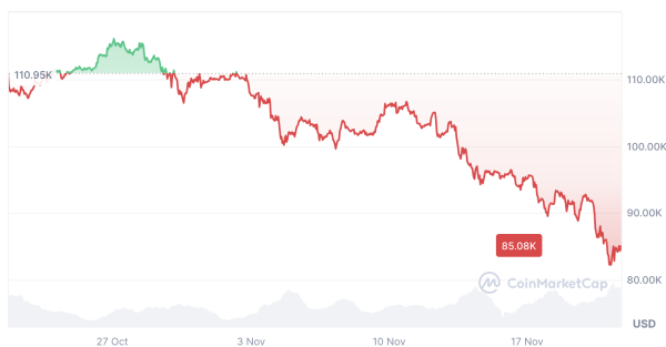 Sovereign Bitcoin adoption would be the ultimate upside catalyst: Jeff Park1