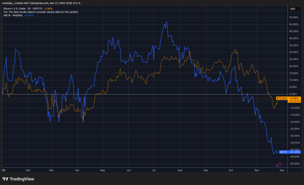 Is the Bitcoin Digital Asset Treasury Model Broken? Architect Partners Says No