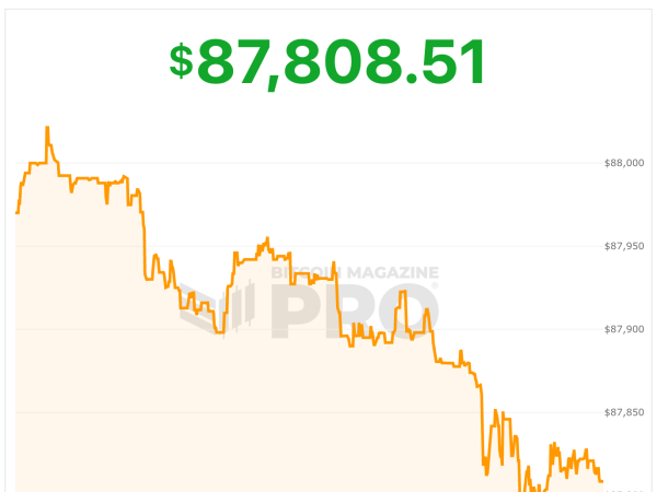 Bitcoin Price Struggles at $88,000 as Thin Holiday Trading Stalls Year-End Rally