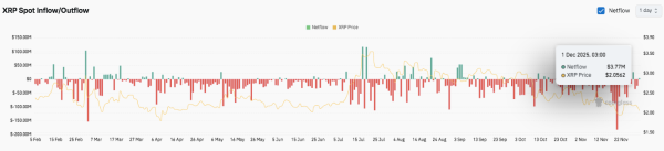 Async Payjoin, the HTTPS of Bitcoin Privacy 