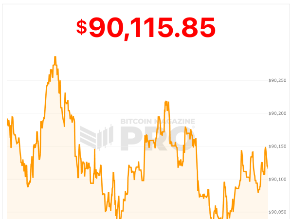 Bitcoin Falls Below $90,000 As Vanguard Exec Struggles With Bitcoin Value 