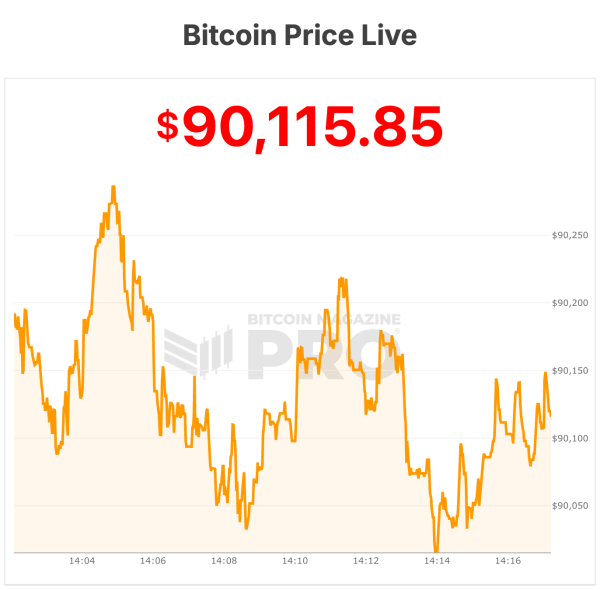 Bitcoin Falls Below $90,000 As Vanguard Exec Struggles With Bitcoin Value 0