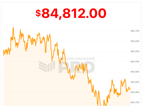 Bitcoin Price Crashes to $84,000 – Is $70,000 Next?