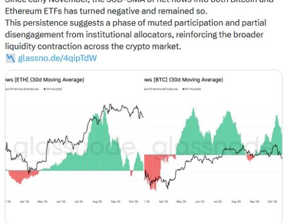 Extended crypto ETF outflows shows institutions disengaging: Glassnode