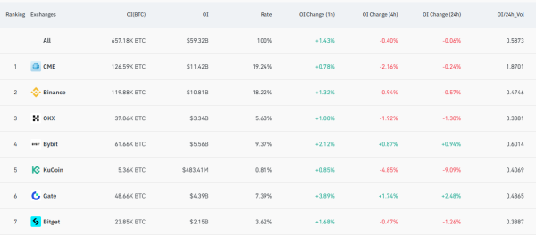 Did Jane Street Cause Another 10 a.m. Bitcoin Dump Today?