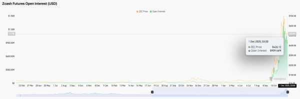 Async Payjoin, the HTTPS of Bitcoin Privacy 1