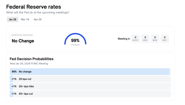Bitcoin Rebound Stalls at 4% as Rate-Cut Mood Dominates ETF Buzz — What’s Next For Price?1