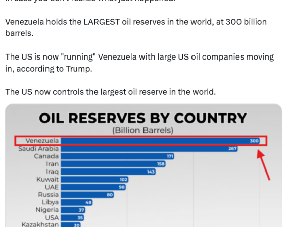US access to Venezuelan oil could make Bitcoin mining cheaper: Bitfinex