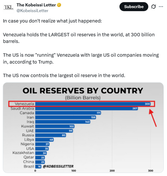 US access to Venezuelan oil could make Bitcoin mining cheaper: Bitfinex0