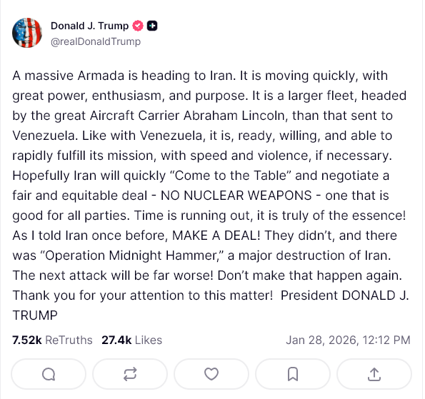 US-Iran Tension, Government Shutdown, Winter Crisis: Bitcoin Heading For a Bloodbath?1