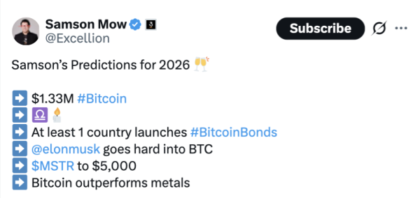 Samson Mow tips Elon Musk will ‘go hard’ into Bitcoin in 2026