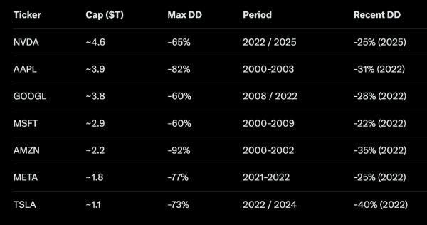 Long-Term Bitcoin Bear David Stockman Calls BTC ‘Rug Pull’