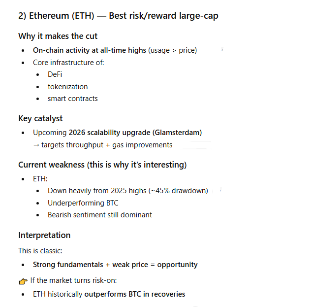 ChatGPT assesses Ethereum for April cryptocurrency investments.