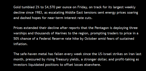 Bitcoin Holds As Gold Posts Worst Week Since 1983 Amid Iran War
