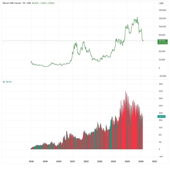 Crypto for Advisors: Bitcoin’s price discovery1