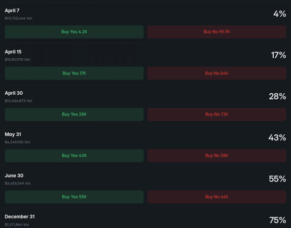 Iran greenlights crypto for Strait of Hormuz tolls – Is BTC ultimate war hedge?