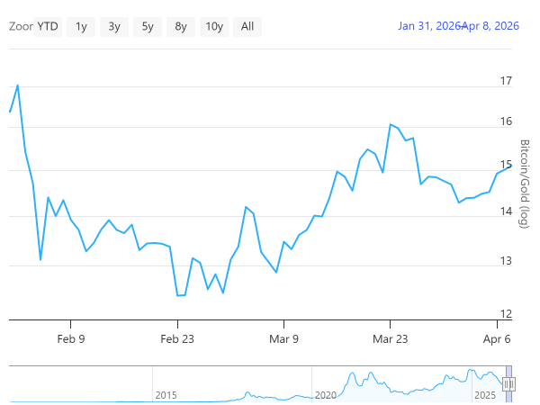 Decoding Japan’s revised crypto framework: Can THIS move decide Bitcoin’s fate in 2026?