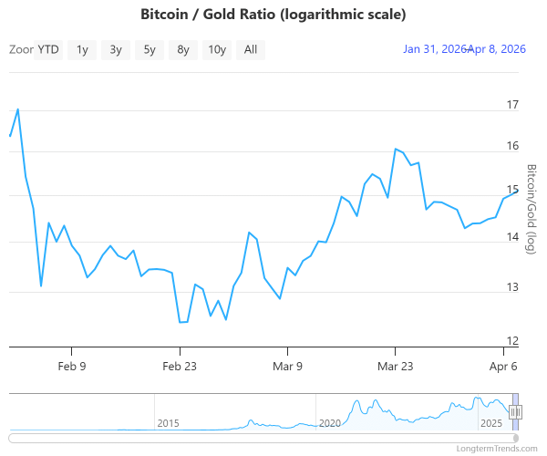 Decoding Japan’s revised crypto framework: Can THIS move decide Bitcoin’s fate in 2026?0