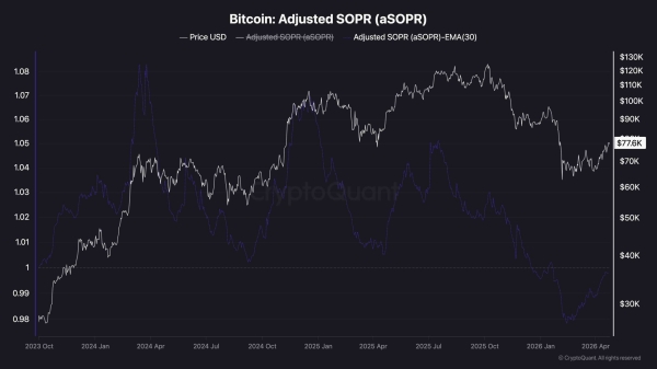 Bitcoin Price Prediction: Is $80K the Final Barrier Before a Massive Breakout?2