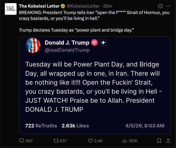 Is Bitcoin about to break out as Trump-Iran tensions rise?0