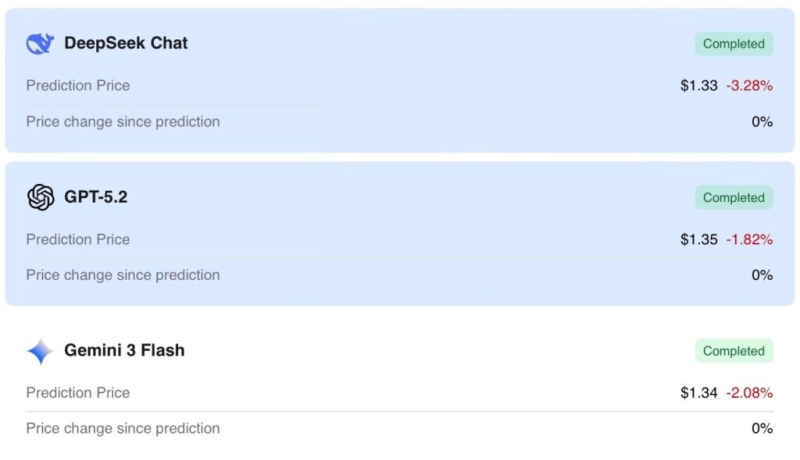 AI predicts XRP price on June 1, 2026