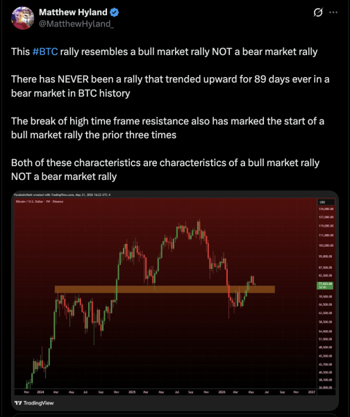 Analysts forecast a Bitcoin crash to the K level, revisiting 2026 low