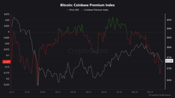 Bitcoin faces K test as Hyperliquid’s stablecoin supply rises 8% – Capital rotation?