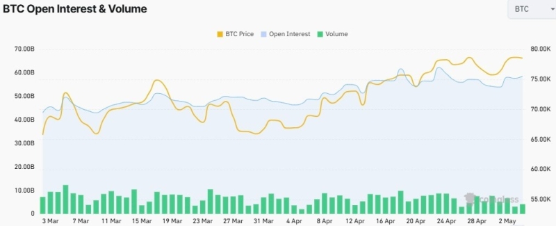 Bitcoin price hits ,000 for the first time in three months - what’s next?