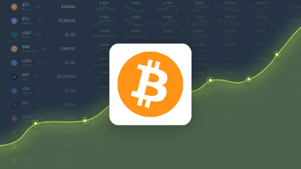 Bitcoin Price Prediction – BTC Price Estimated to Reach $ 85,127 By May 21, 2026