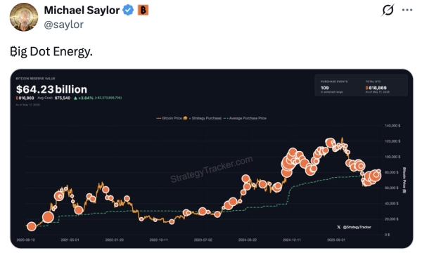 Bitcoin sees sudden price crash below ,000